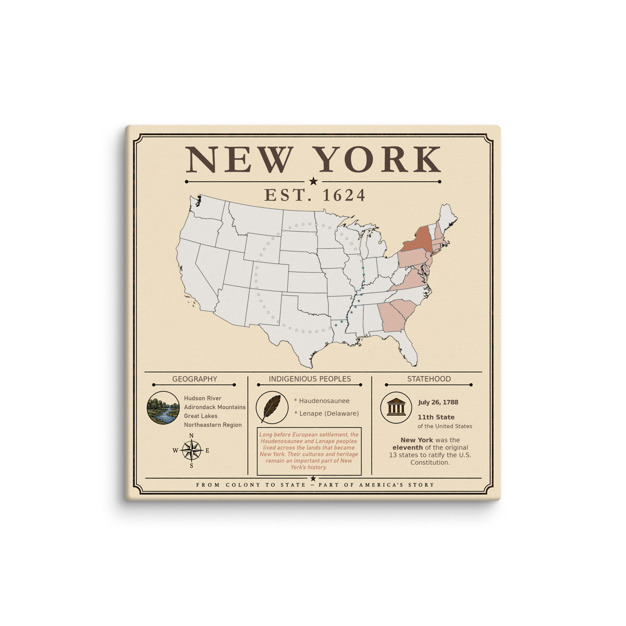 New York – 11. Bundesstaat der USA | Historisches Keilrahmenbild