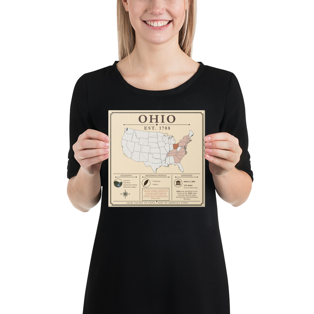 Ohio – 17. Bundesstaat der USA | Historisches Keilrahmenbild