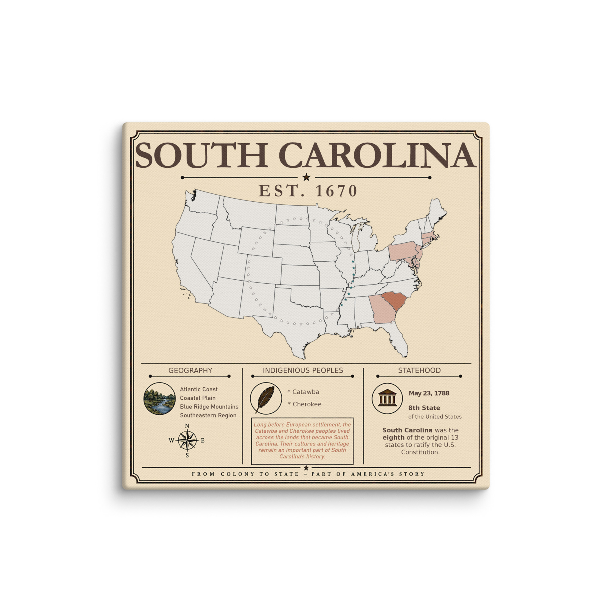South Carolina – 8. Bundesstaat der USA | Historisches Keilrahmenbild