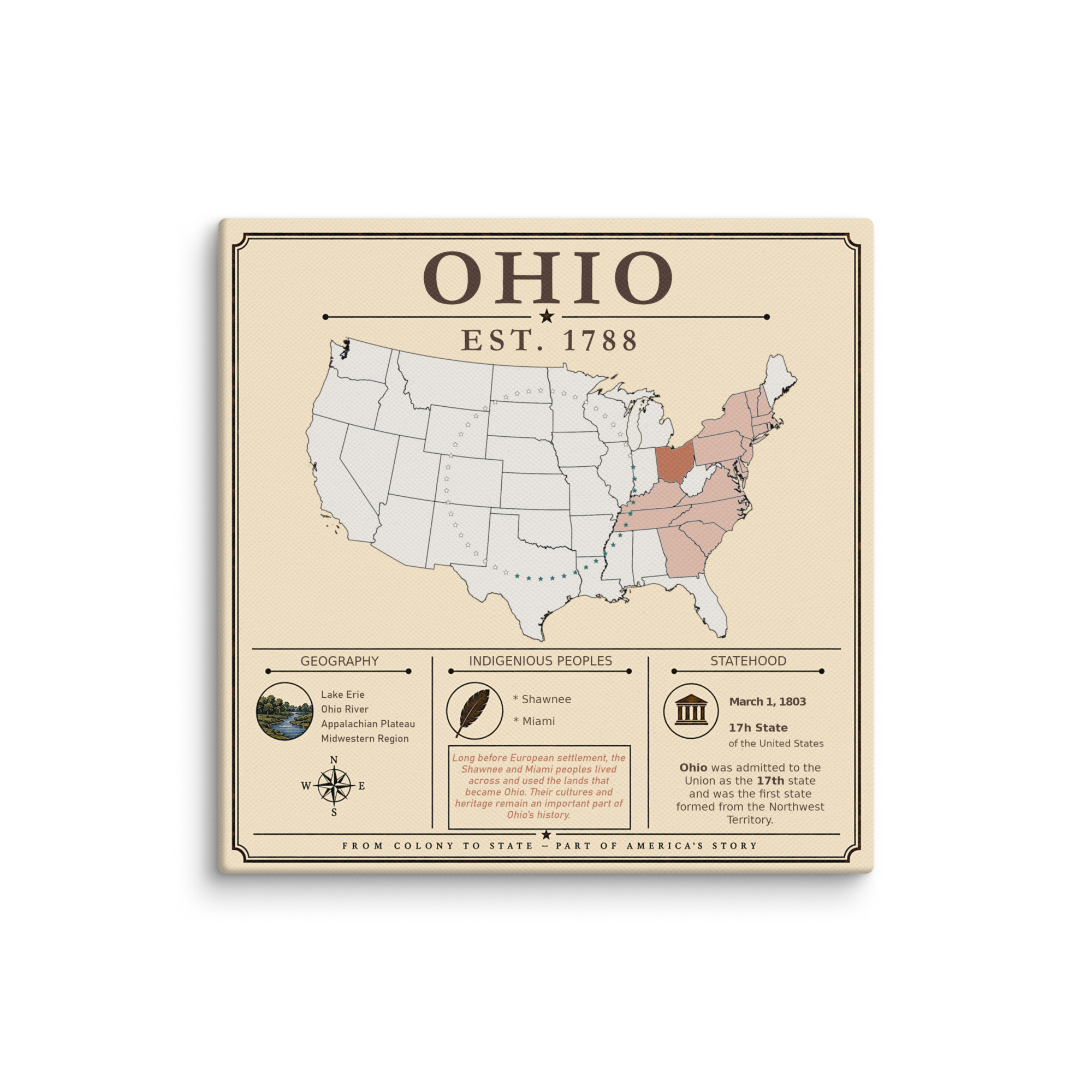 Ohio – 17. Bundesstaat der USA | Historisches Keilrahmenbild