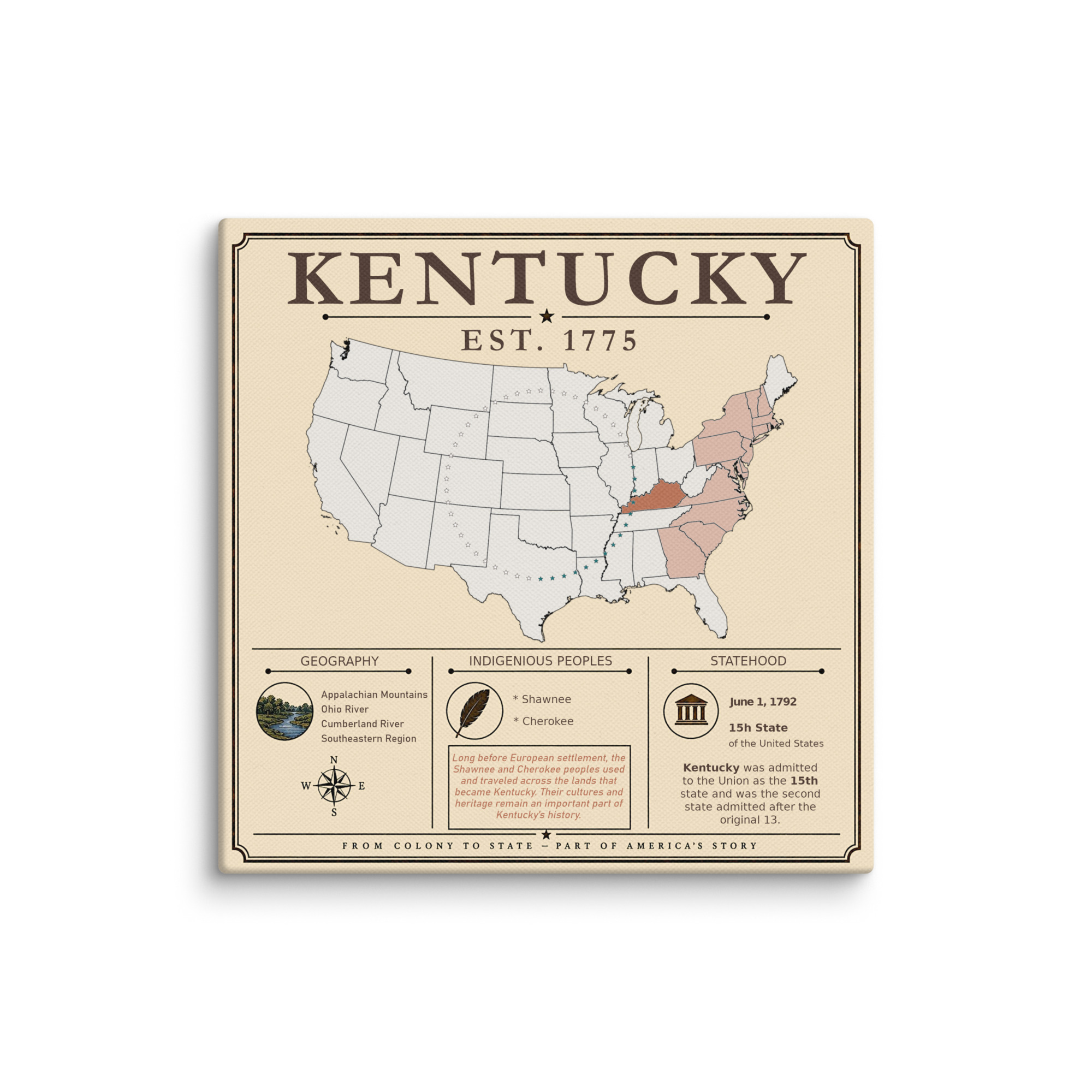 Kentucky – 15. Bundesstaat der USA | Historisches Keilrahmenbild