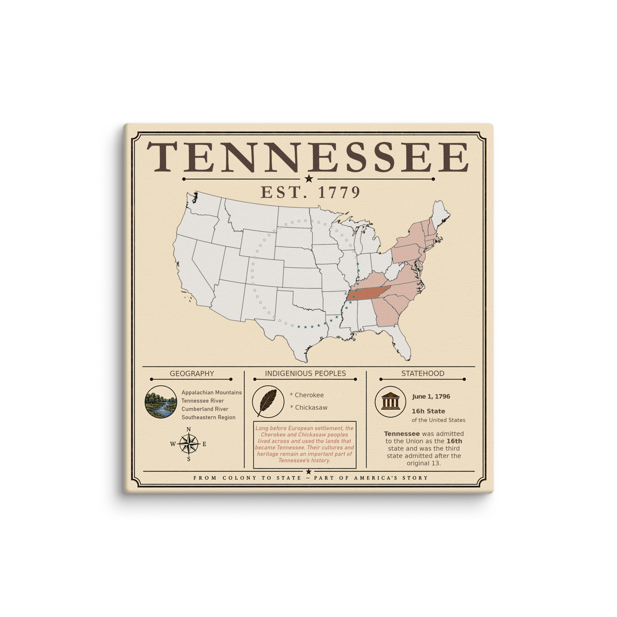 Tennessee – 16. Bundesstaat der USA | Historisches Keilrahmenbild