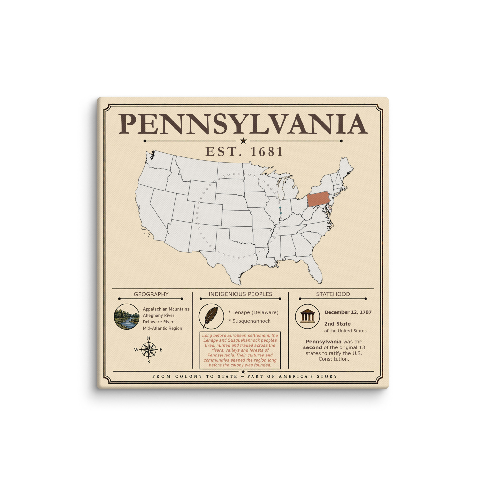 Pennsylvania – 2. Bundesstaat der USA | Historisches Keilrahmenbild