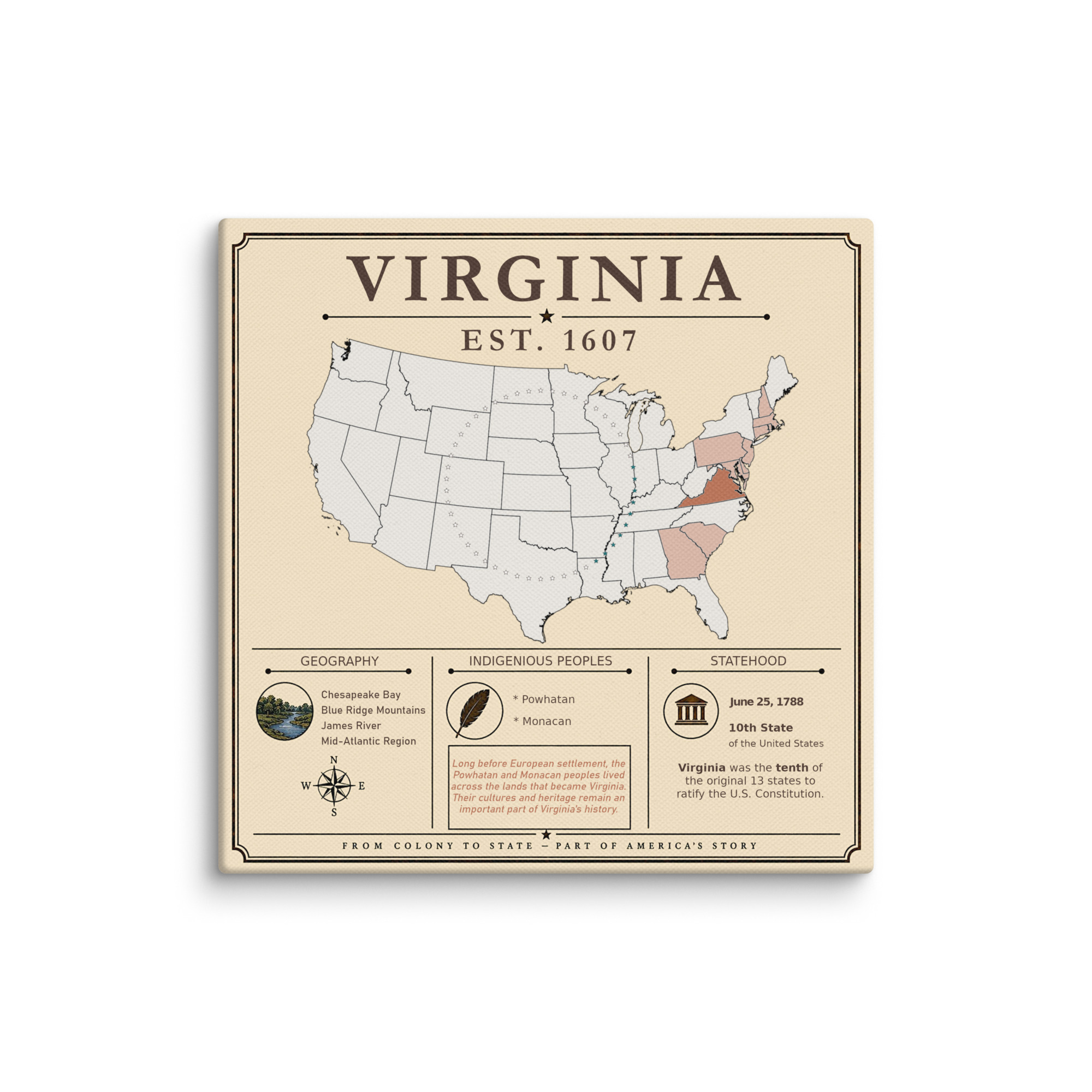 Virginia – 10. Bundesstaat der USA | Historisches Keilrahmenbild