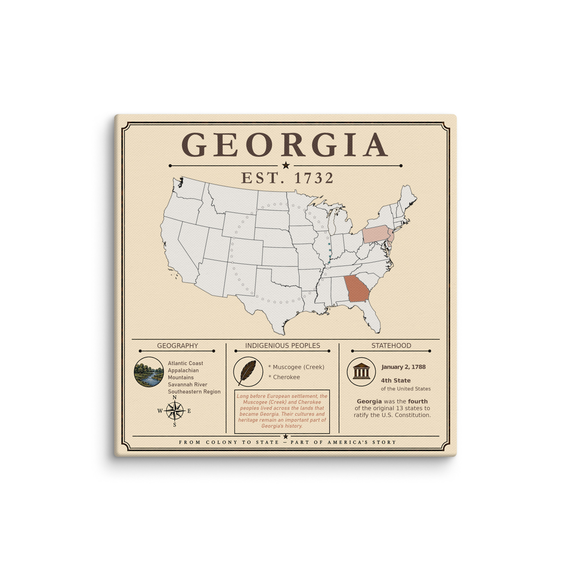 Georgia – 4. Bundesstaat der USA | Historisches Keilrahmenbild