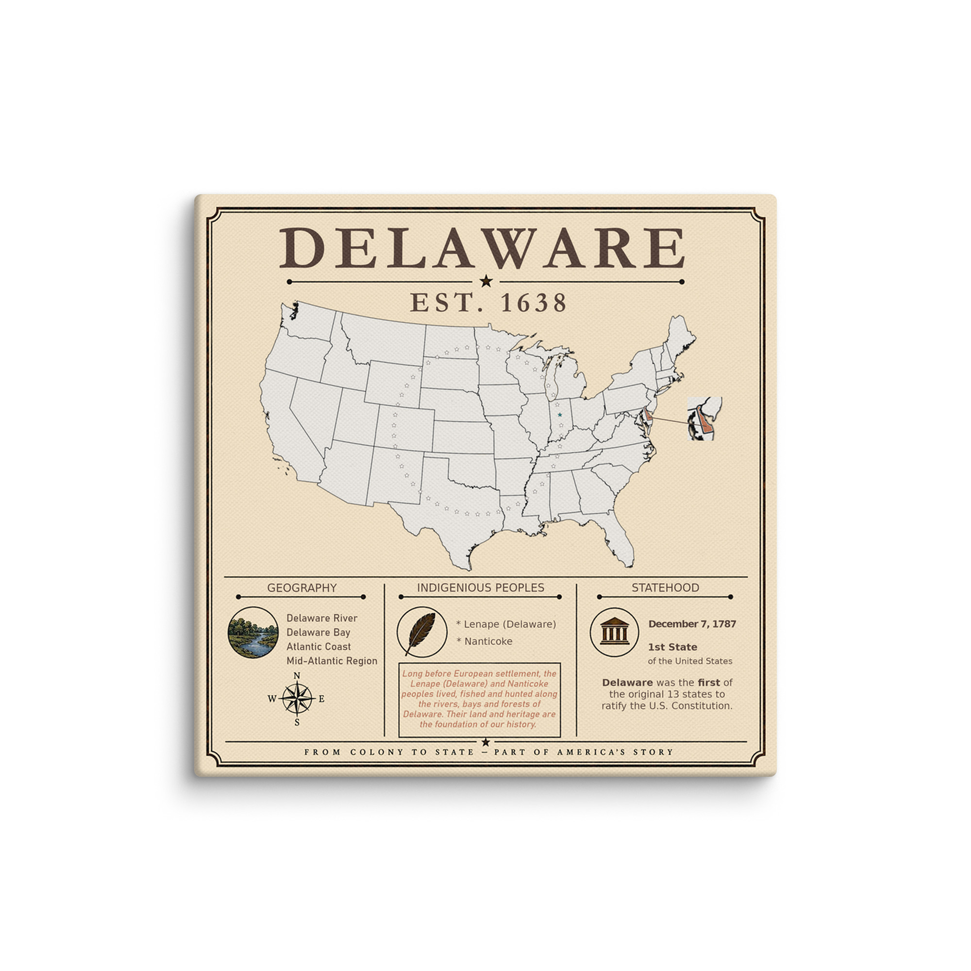 "Delaware – 1. Bundesstaat der USA | Historisches Keilrahmenbild"