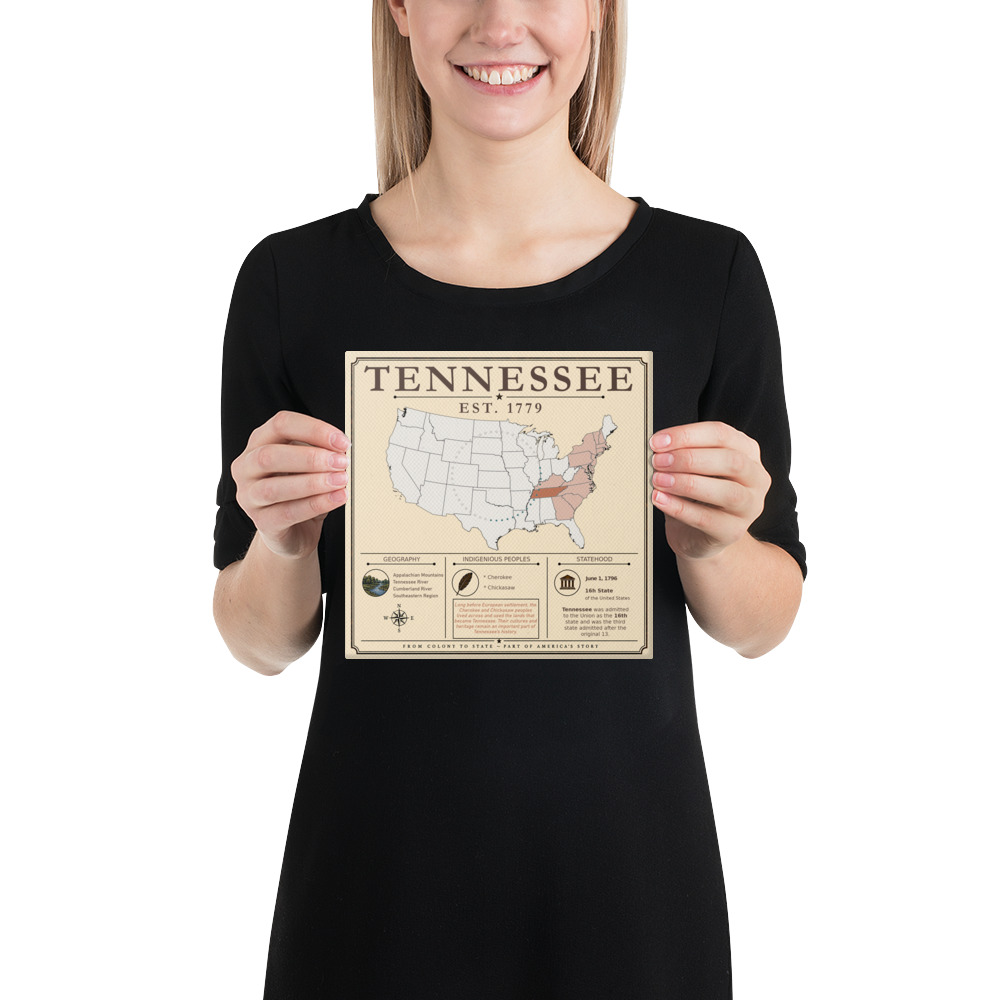 Tennessee – 16. Bundesstaat der USA | Historisches Keilrahmenbild